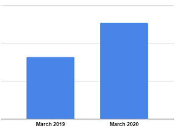 graph1
