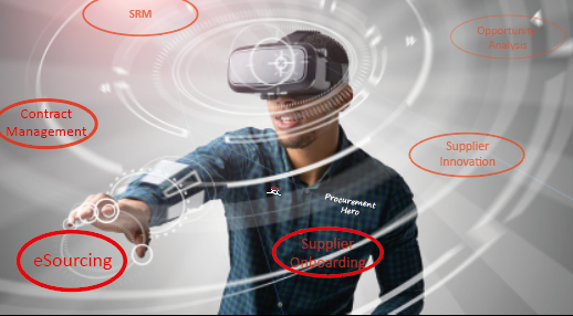 virtual procurement