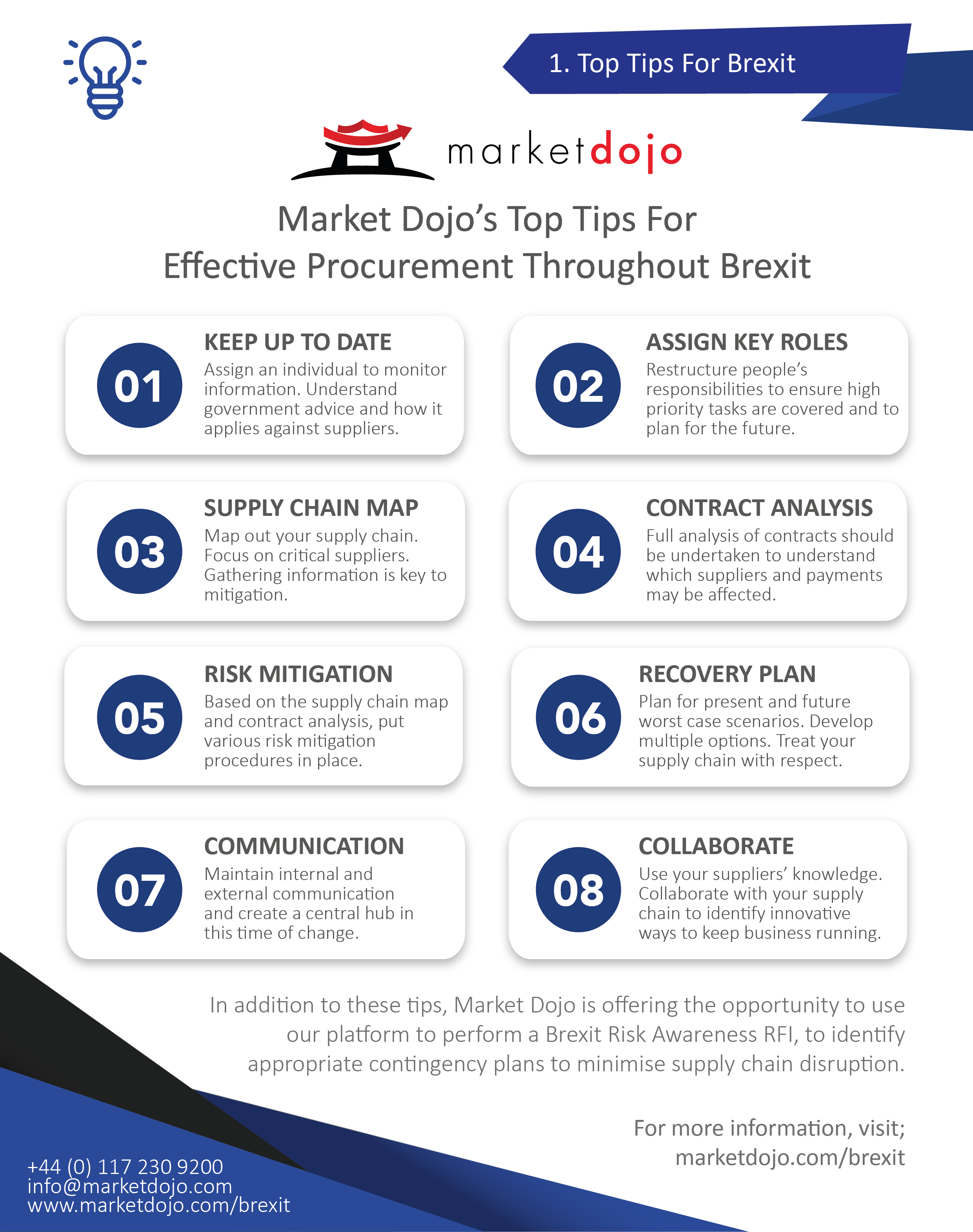 Brexit top tips infographic 01