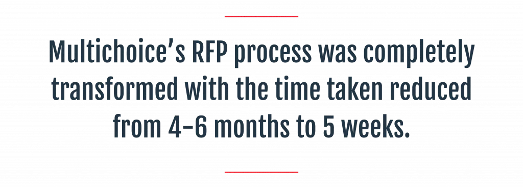 RFP process was completely transformed with the time taken reduced from 4-6 months to 5 weeks