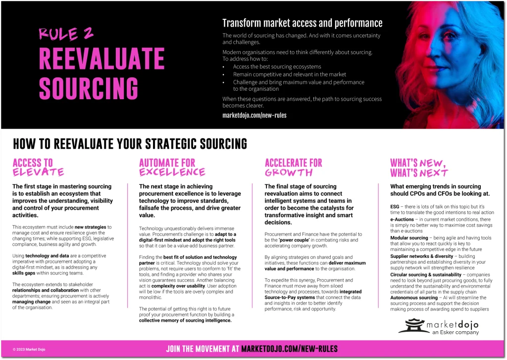 How to Reevaluate Your Strategic Sourcing