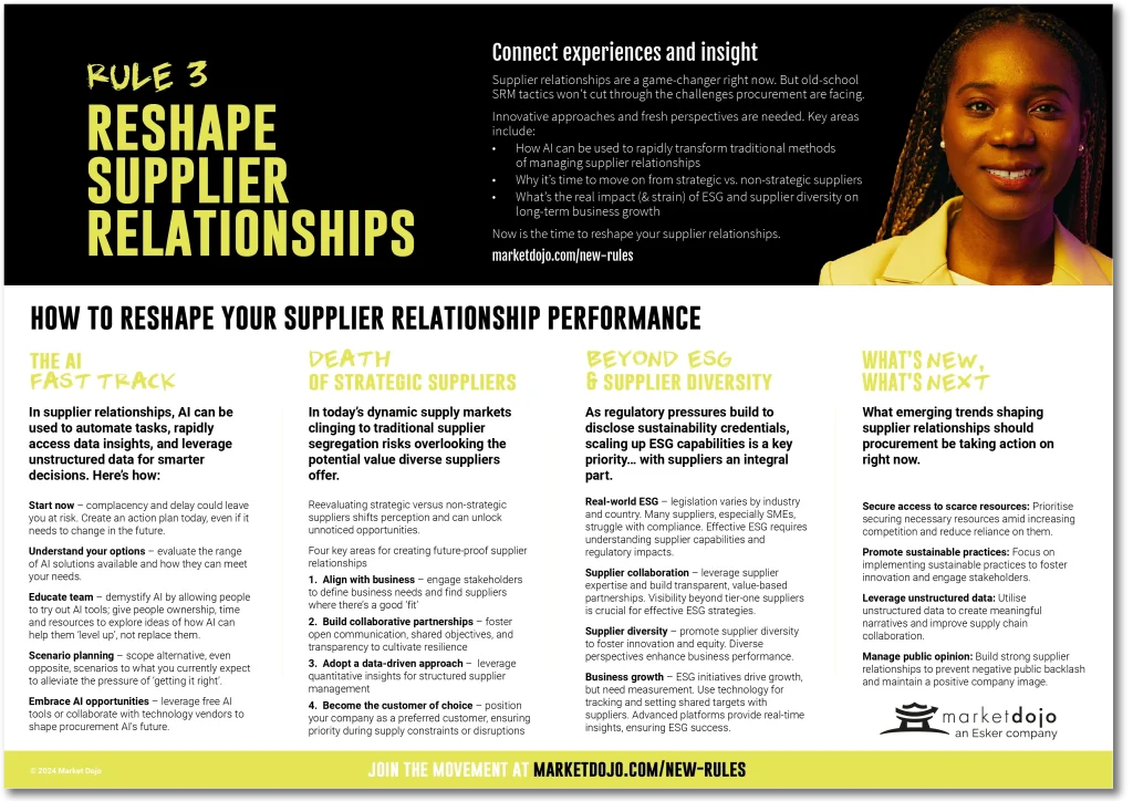 How to Reshape Your Supplier Relationships