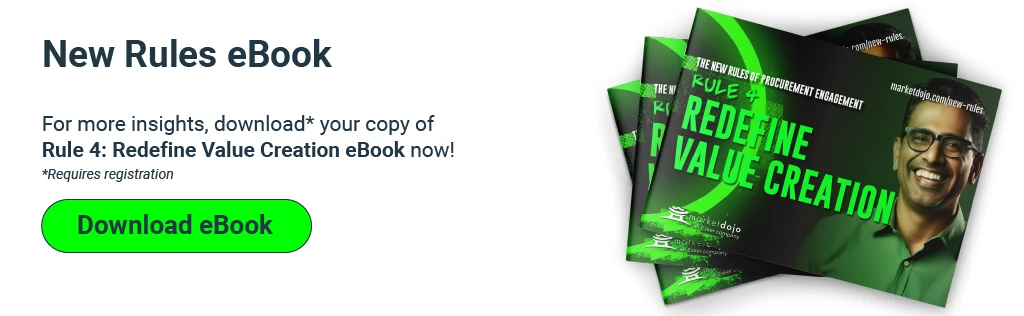 Download Refine Value Creation eBook by Market Dojo