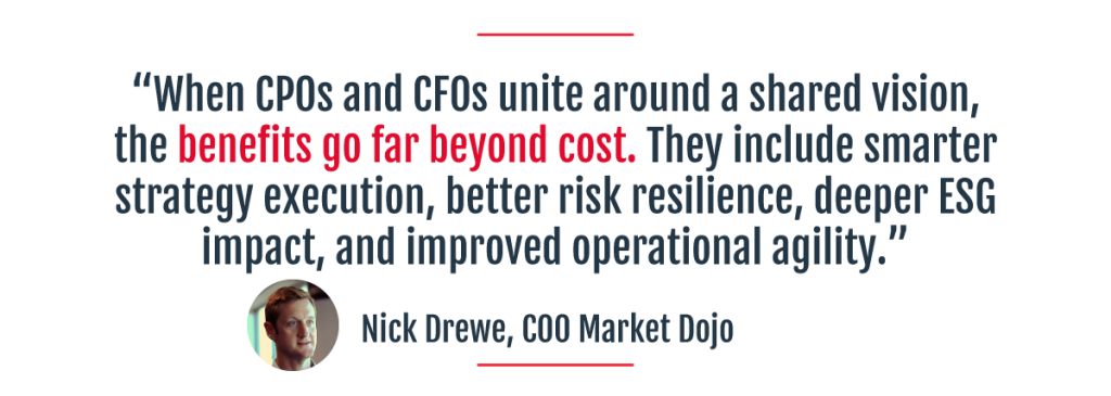 think like a cfo blog image 2
